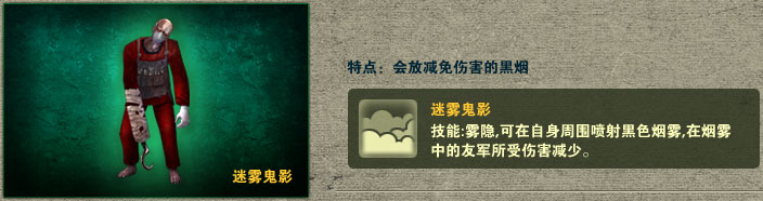 ������Ӱ